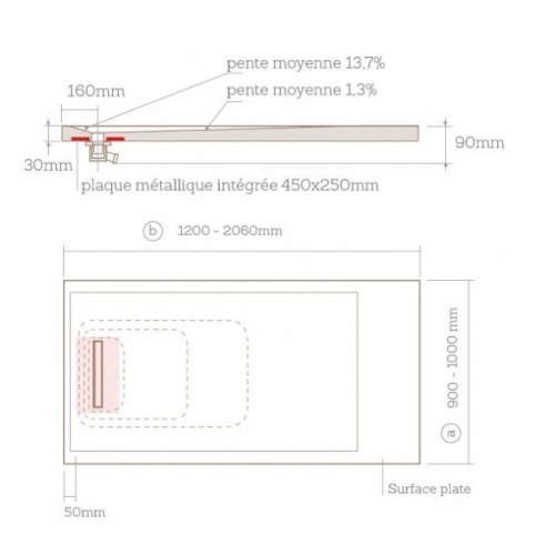Receveur LinearDrain noir - Receveur souple SolidSoft