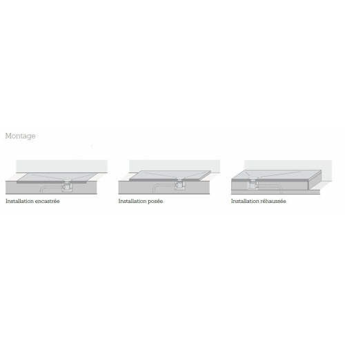Receveur LinearDrain noir - Receveur souple SolidSoft