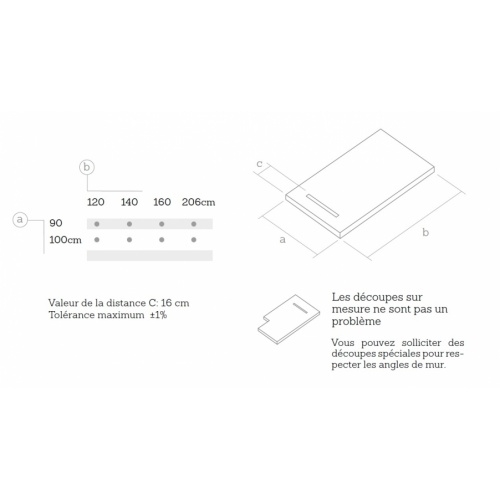 Receveur LinearDrain noir - Receveur souple SolidSoft